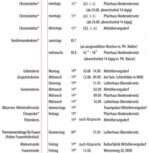 202608kreise.jpg